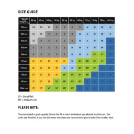 Ark Korp Swimrun Dam Storlekstabell