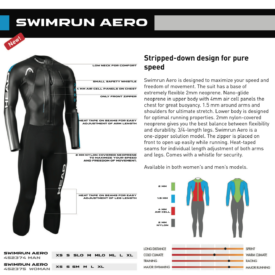 HEAD Swimrun Aero 2k18 - Dam - Bild 3