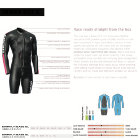 Head Swimrun Base SL - Herr - Bild 3