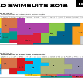 Head Swimrun Base SL - Herr - Bild 4