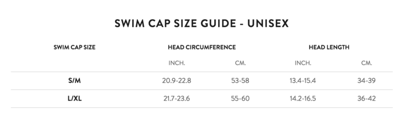 Orca Cap Size Guide