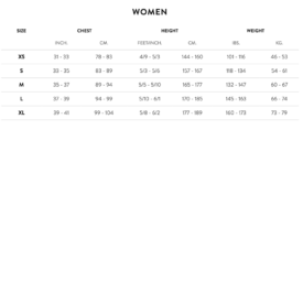 Orca Storleksguide Dam 2020