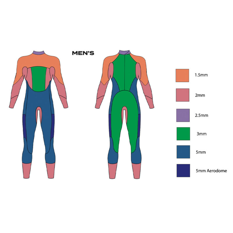 Zone3 Vision Simvåtdräkt Herr